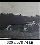 Targa Florio (Part 1) 1906 - 1929  - Page 4 1927-tf-6-conelli7u4cq9