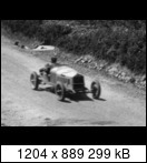 Targa Florio (Part 1) 1906 - 1929  - Page 5 1929-tf-2-campari00ncae