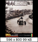 Targa Florio (Part 2) 1930 - 1949  1931-tf-14-nuvolari100lf3r