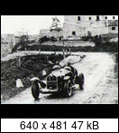 Targa Florio (Part 2) 1930 - 1949  1931-tf-14-nuvolari207wdld