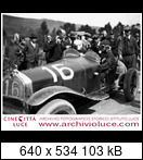 Targa Florio (Part 2) 1930 - 1949  1931-tf-16-borzacchinykdpp