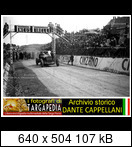 Targa Florio (Part 2) 1930 - 1949  1931-tf-18-zehender02rwi7g