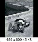 Targa Florio (Part 2) 1930 - 1949  1932-tf-10-nuvolari27ibdwn