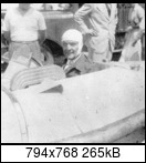 1935 European Championship Grand Prix 1935-acf-24-benoist-0a3k6h