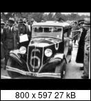 Targa Florio (Part 2) 1930 - 1949  1936-tf-6-magistri5c9dok