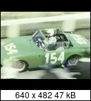 Targa Florio (Part 4) 1960 - 1969  - Page 8 1965-tf-154-aaltonenbl3ct9