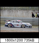 24 HEURES DU MANS YEAR BY YEAR PART FIVE 2000 - 2009 - Page 5 2000-lmtd-83-luhrmllewokjj