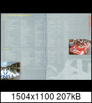 1999 SportsRacing World Cup _nurburgring-1999-09-z4j6j