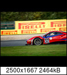 2020 24 Hours of Spa B70i583521kp7