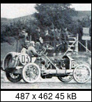 1907 French Grand Prix D3victor_rigal_au_gra1fiq4
