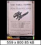 Targa Florio (Part 2) 1930 - 1949  Pubblicita-alfaromeo1vlcoa