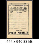 Targa Florio (Part 1) 1906 - 1929  Pubblicitamichelin7gdhj