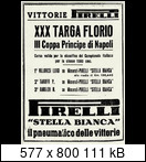 Targa Florio (Part 2) 1930 - 1949  - Page 2 Pubblicitapirelli1qwcnm